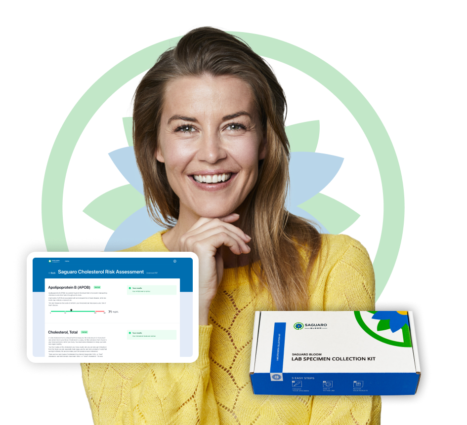 Complete Cholesterol Risk Assessment Saguaro Bloom